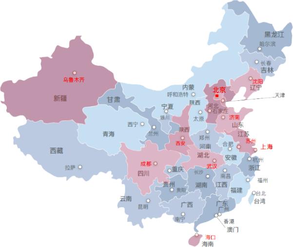 业务范围